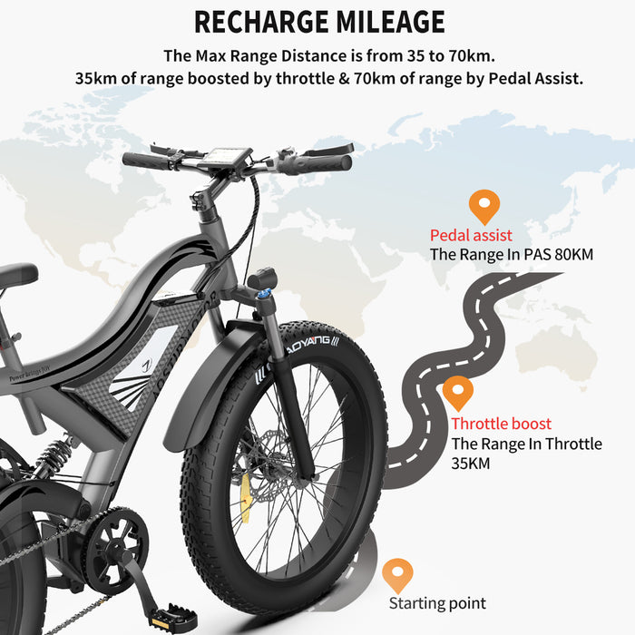 New Pattern Electric Bike Fat Tire With Removable Lithium Battery for Adults